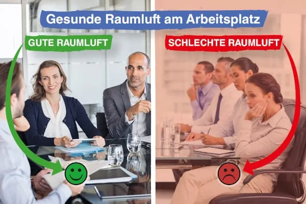 Die Analyse verdeutlicht, dass RLT-Anlagen auch aus ökonomischer Perspektive attraktiv sind. Die Investition in Raumlufttechnik kann als wirtschaftlicher Beitrag zur Gesundheit, Leistungsfähigkeit und Zufriedenheit der Mitarbeiter betrachtet werden.