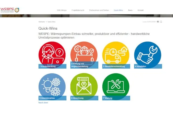 Die Innung SHK Berlin und das Fraunhofer ISE arbeiten gemeinsam mit weiteren Akteuren im Forschungsprojekts Wespe am effizienten Einbau von Wärmepumpen.