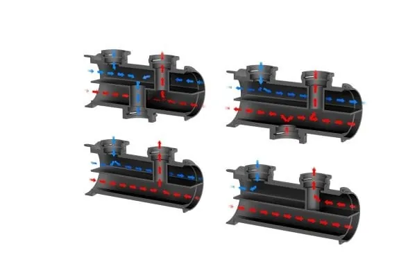 Das Grundmodul des Zonenverteilers ist im Achsabstand 90 oder 125 mm erh&auml;ltlich und kann je nach Anwendung mit Segmenten f&uuml;r den hybriden Betrieb mit mehreren W&auml;rmeerzeugern oder f&uuml;r den Anschluss von Pufferspeichern erweitert werden.