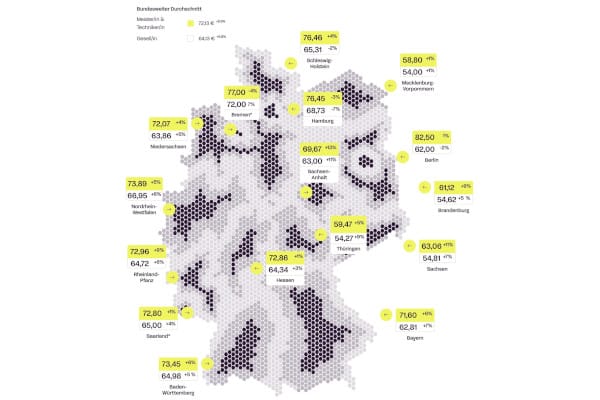 OneQrew veröffentlicht 5. Preisatlas Handwerk