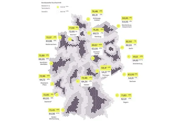 OneQrew veröffentlicht 5. Preisatlas Handwerk