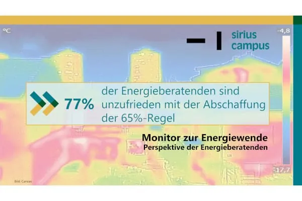 Energieberater lehnen Abschaffung der 65-%-Regel ab