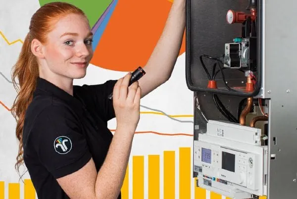 Schornsteinfegerhandwerk zählt Millionen veralteter Heizkessel
