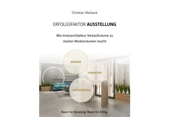 Erfolgsfaktor Ausstellung – weniger zeigen, mehr verkaufen