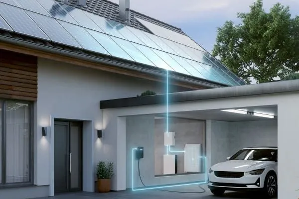 Einfamilienhaus mit Garage und E-Auto, PV-Anlage auf dem Dach. Wallbox, EMS und Pv-Anlage sind verbunden (hellblaue Linien)